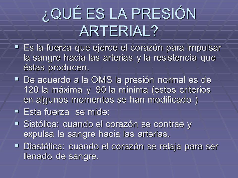 tension normal en una persona hipertensa